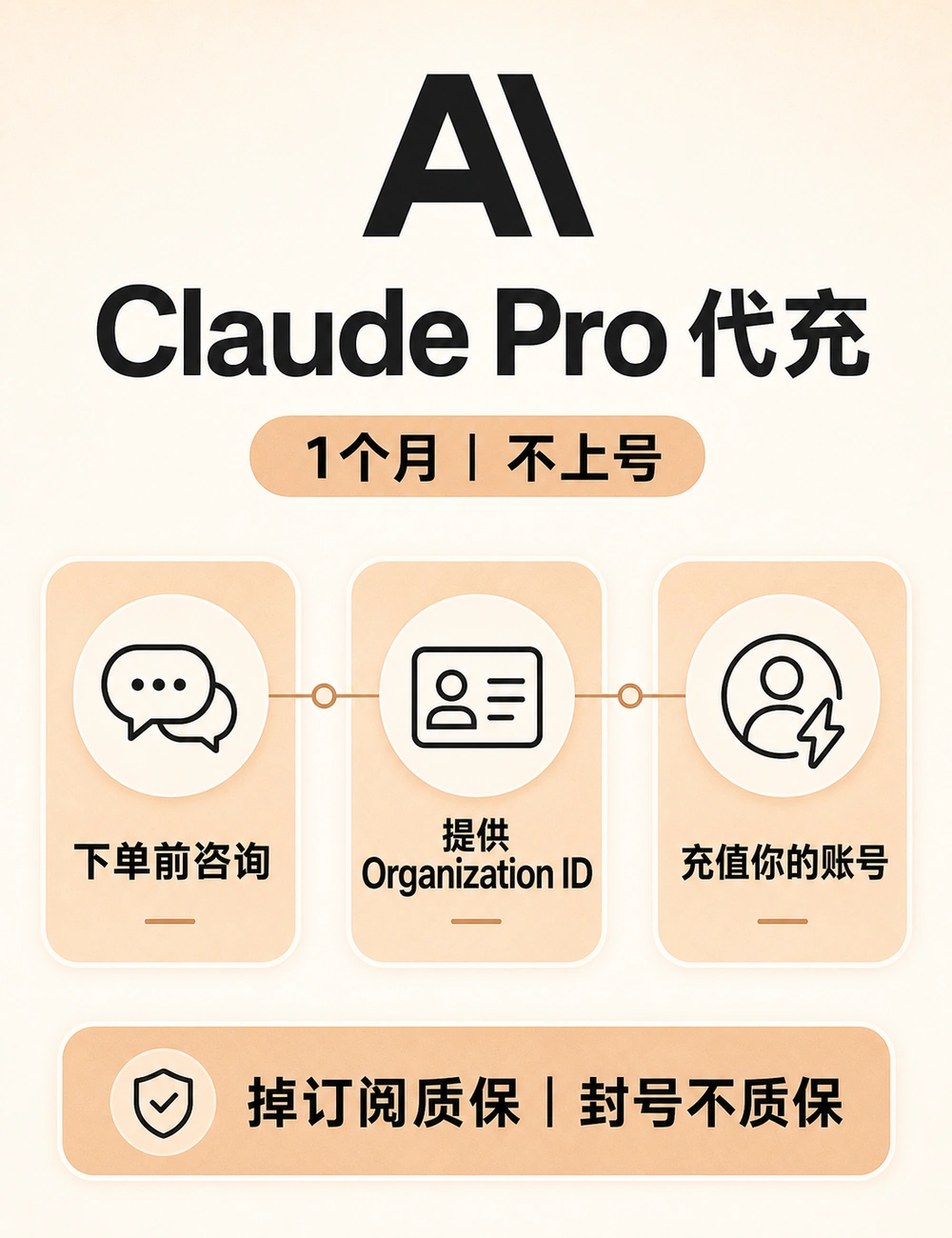 Claude Pro代充｜1月｜不上号｜充值你的账号｜下单前先咨询客服能否充值