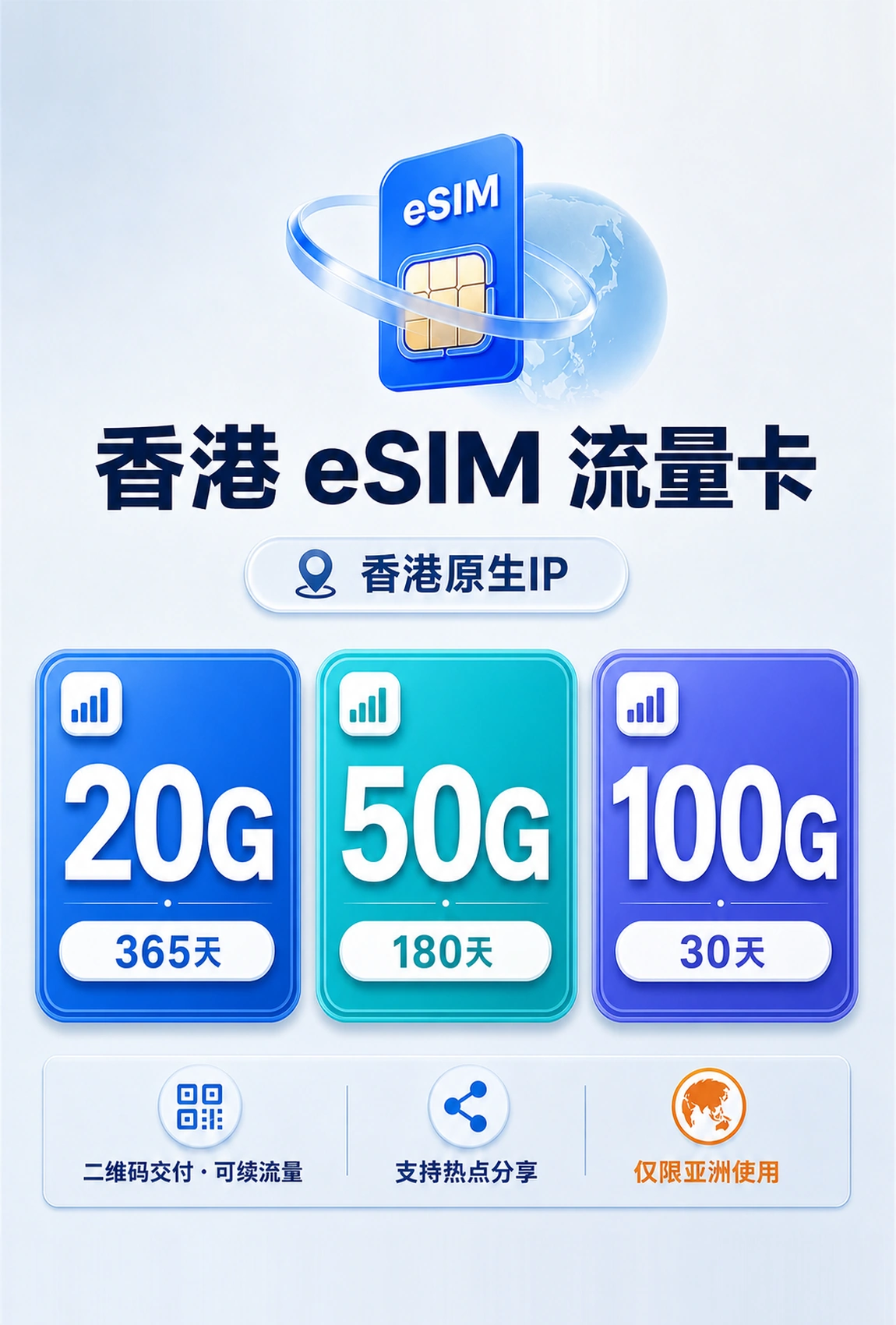 🇭🇰eSIM流量卡｜香港原生IP｜20G 50G 100G可选｜可续流量｜直接给eSIM二维码